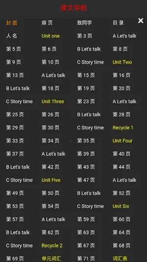 PEP���꼶Ӣ���ϲ������ֻ���