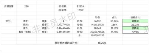 我的勇者安卓版手机版 我的勇者安卓版手机版