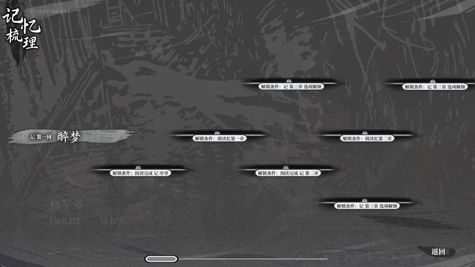 ���裺����ʮ�ռ�2026���ذ�װ