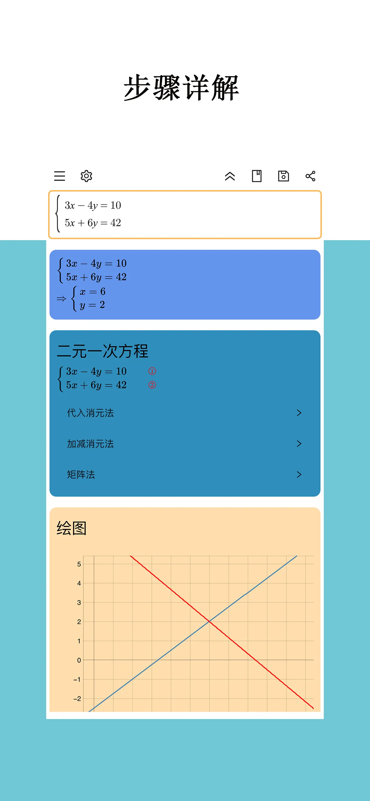 ��ʽ�༭����׿���ֻ���