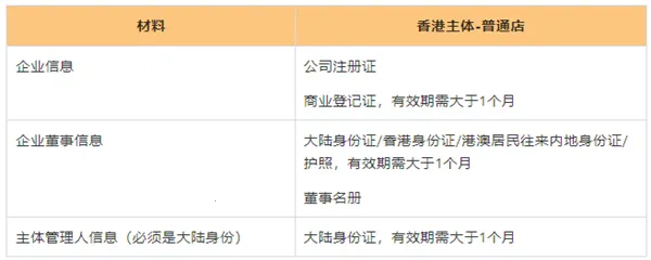 Temu�������������ֻ���