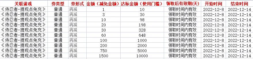 侍忍者(火影题材卡牌游) 侍忍者(火影题材卡牌游)