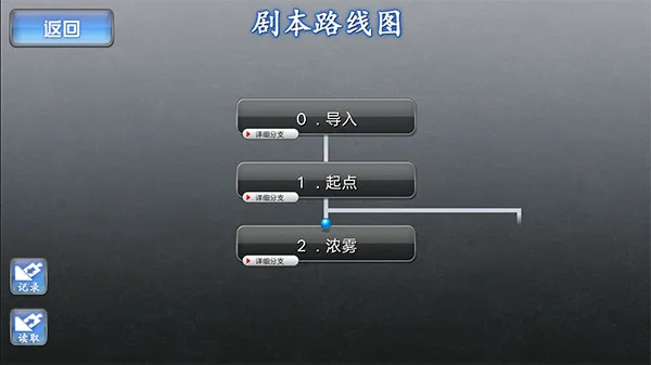 RagingLoop(���Ǵ�֮����Ϸ)