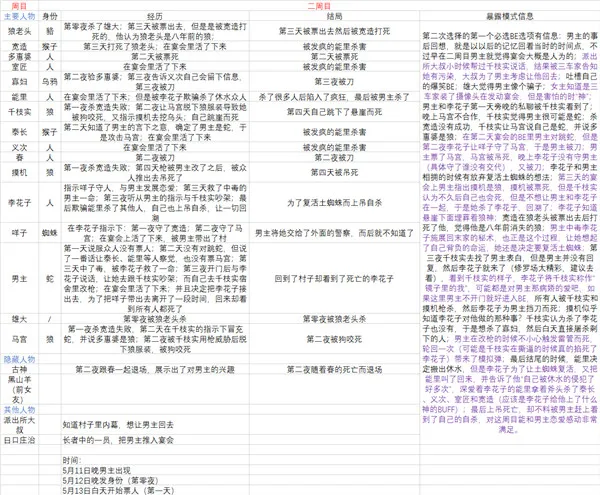 RagingLoop�ֻ���