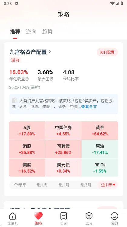 ��Ȧ��2026���°汾