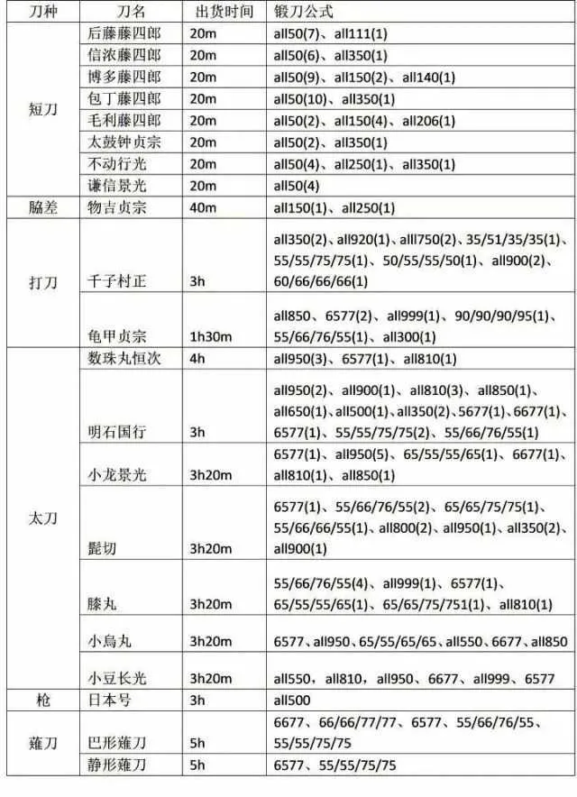 ��������ONLINE�շ�(����������Ϸ)