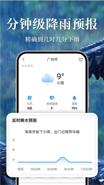 准雨天气(天气查询软件) 准雨天气(天气查询软件)