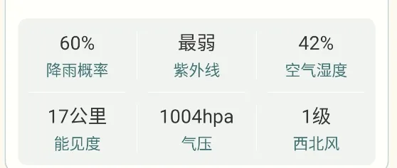 百日天气(天气查询软件) 百日天气(天气查询软件)