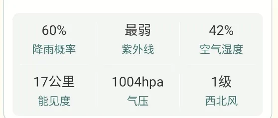 百日天气(天气查询软件) 百日天气(天气查询软件)