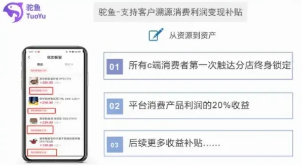 驼鱼(商业新媒体平台) 驼鱼(商业新媒体平台)