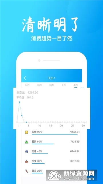 钱坊记账(生活记账软件) 钱坊记账(生活记账软件)