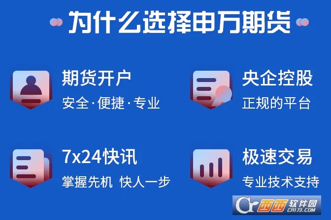 申万期货(期货交易平台) 申万期货(期货交易平台)