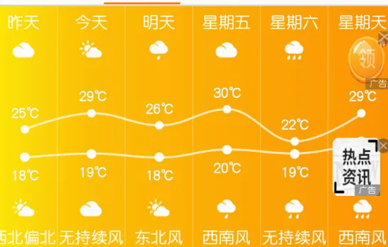 一加天气(天气查询平台) 一加天气(天气查询平台)
