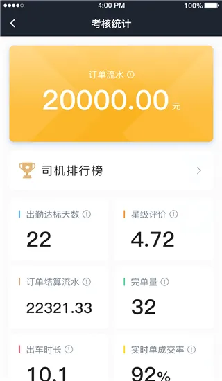 �ڷɳ���˾��(˾���ӵ�����ƽ̨)