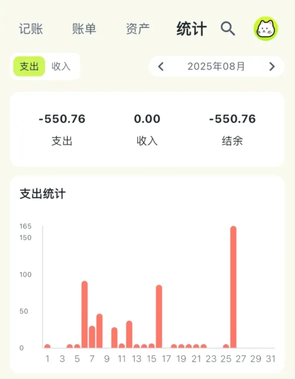 乖猫记账2026最新版本 乖猫记账2026最新版本