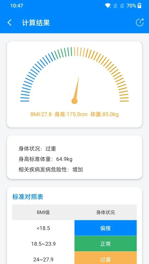 bmi计算器公式最新手机版 bmi计算器公式最新手机版