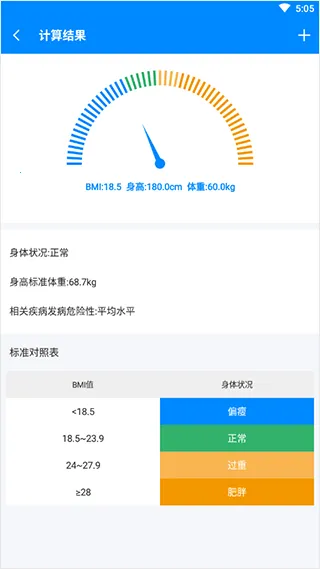 bmi计算器公式最新手机版 bmi计算器公式最新手机版