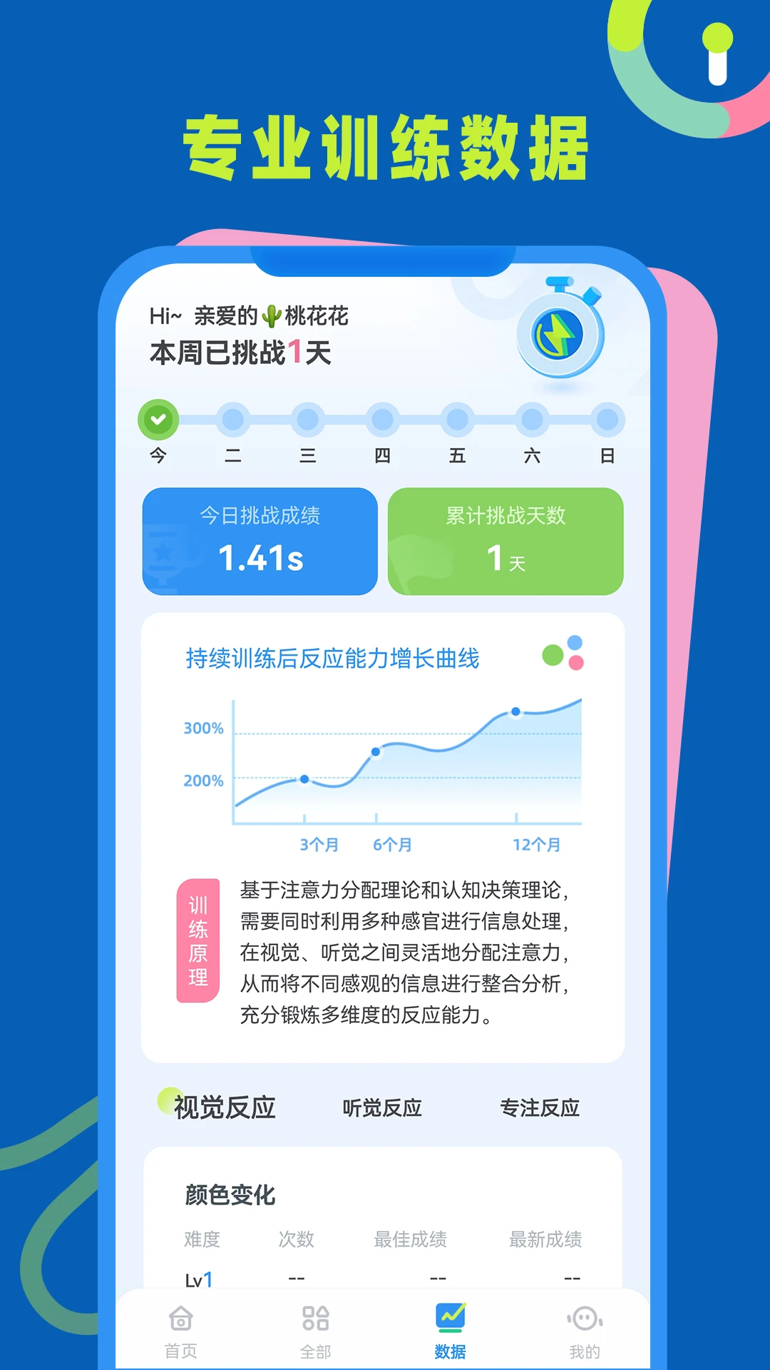 反应力训练安卓版手机版 反应力训练安卓版手机版