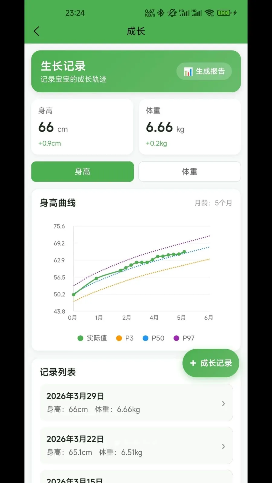 ����С�������ֻ���