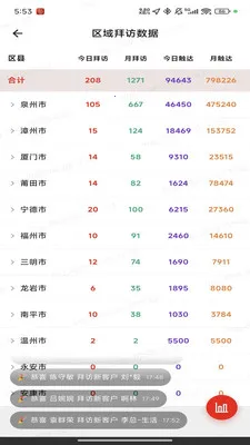 ��;2026���°汾