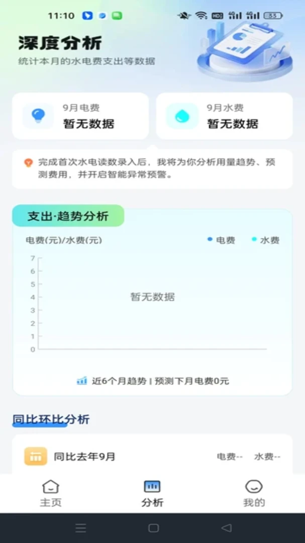 ����ˮ����ùܼ�(ˮ���ܺĹ�������)