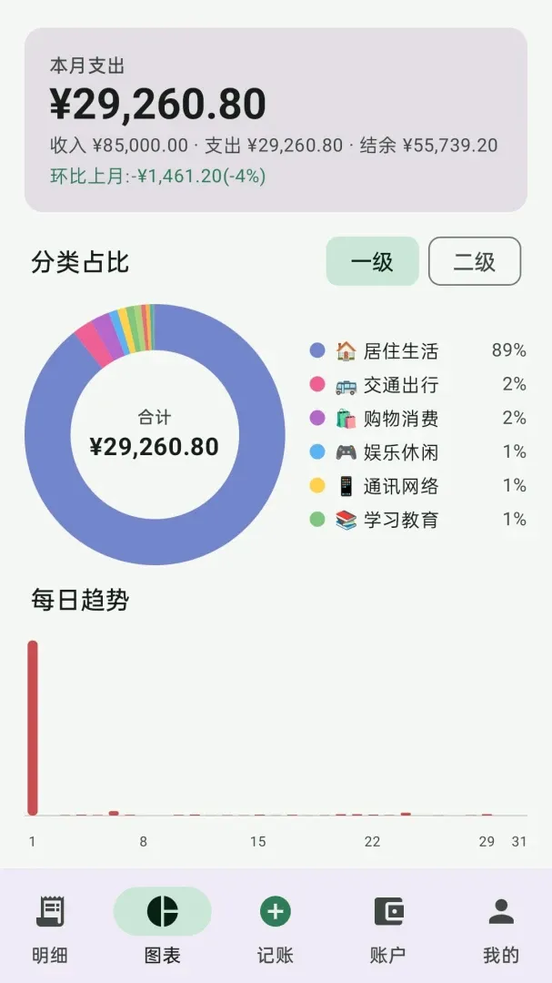 ��������2026�ٷ����°汾