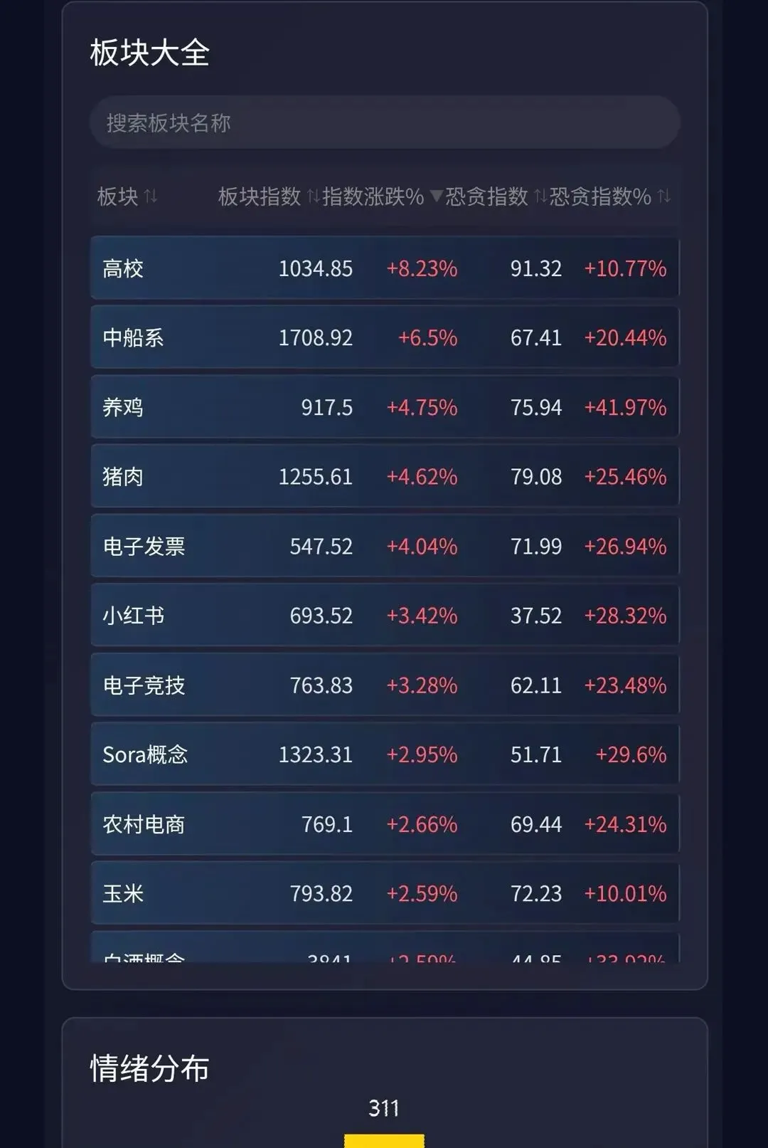 ȫ���ָ̰��2026�ٷ����°汾