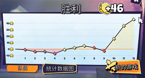 午休战术游戏最新手机版 午休战术游戏最新手机版