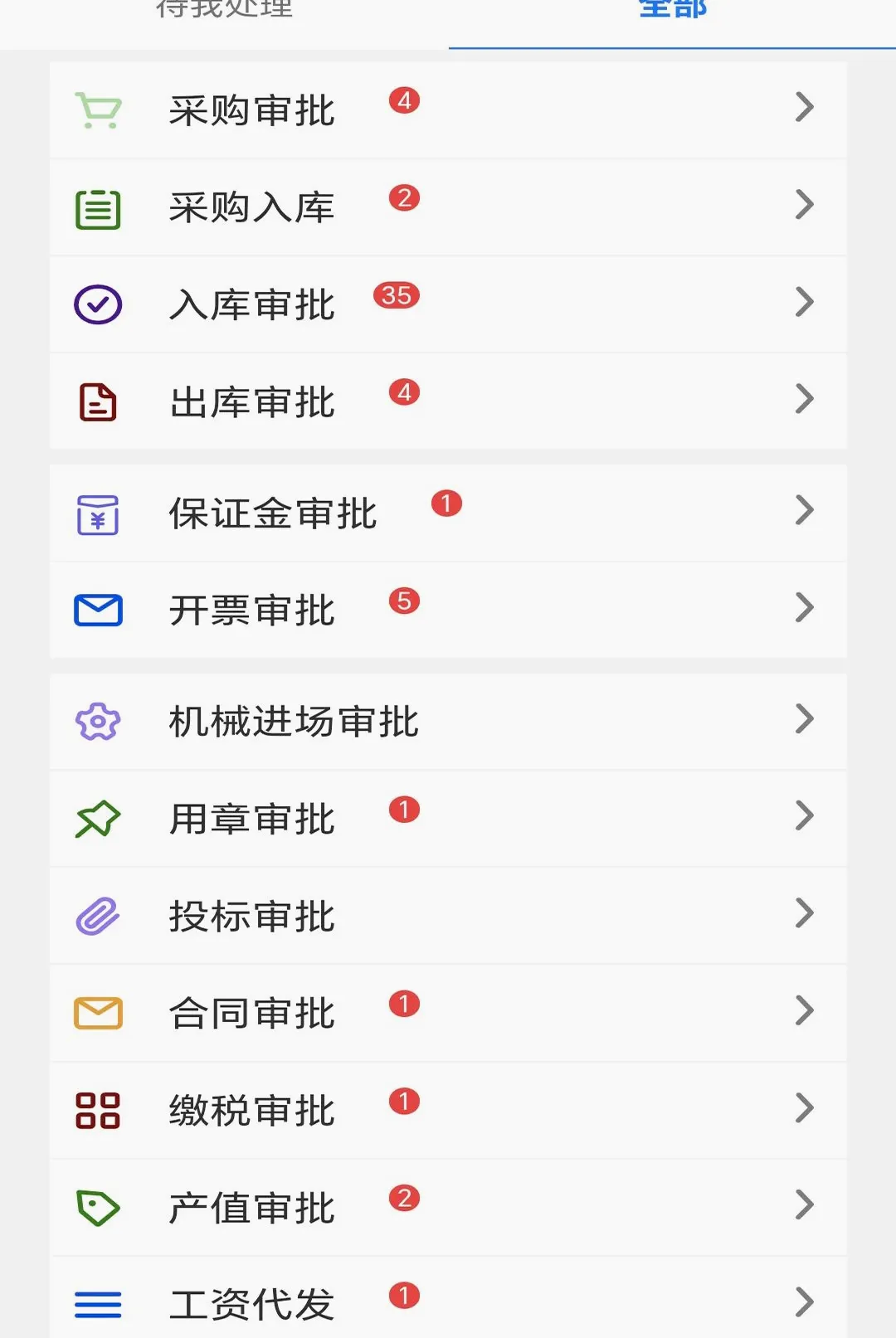 ��ҵͨ�﹤��2026���°汾